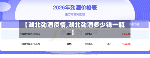 【湖北劲酒疫情,湖北劲酒多少钱一瓶】-第2张图片