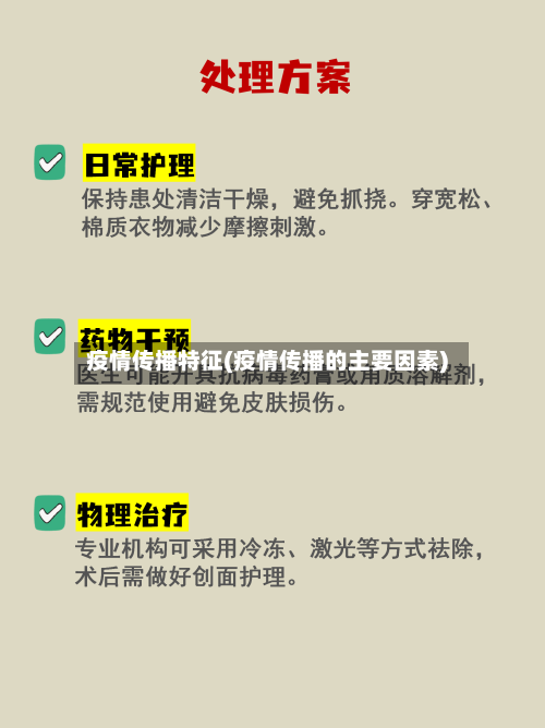 疫情传播特征(疫情传播的主要因素)-第2张图片