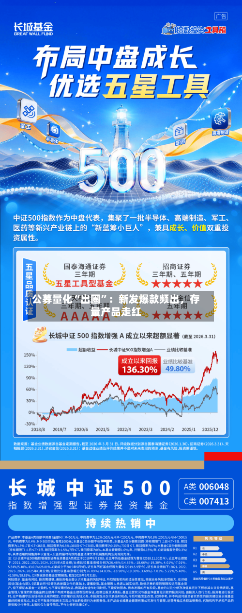 公募量化“出圈	”：新发爆款频出	，存量产品走红-第3张图片