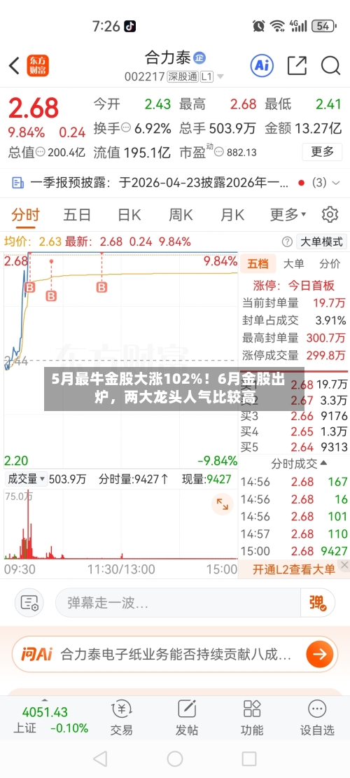 5月最牛金股大涨102%！6月金股出炉	，两大龙头人气比较高-第3张图片