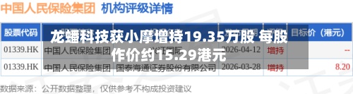 龙蟠科技获小摩增持19.35万股 每股作价约15.29港元-第2张图片