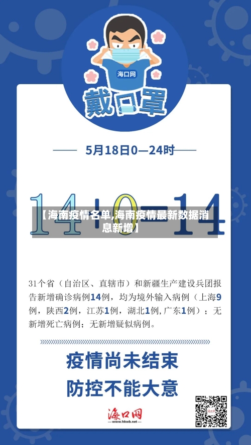 【海南疫情名单,海南疫情最新数据消息新增】