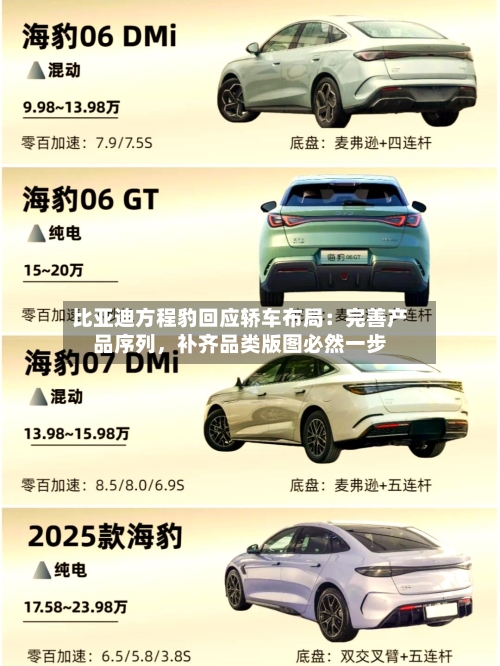 比亚迪方程豹回应轿车布局：完善产品序列	，补齐品类版图必然一步-第2张图片