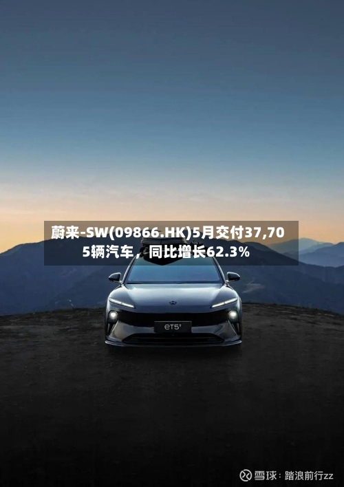 蔚来-SW(09866.HK)5月交付37,705辆汽车，同比增长62.3%-第2张图片