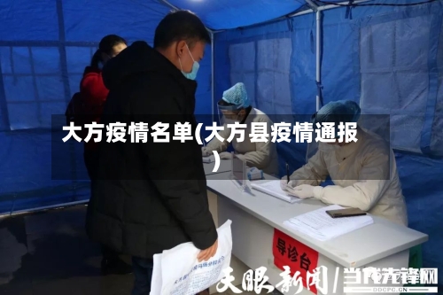 大方疫情名单(大方县疫情通报)-第2张图片