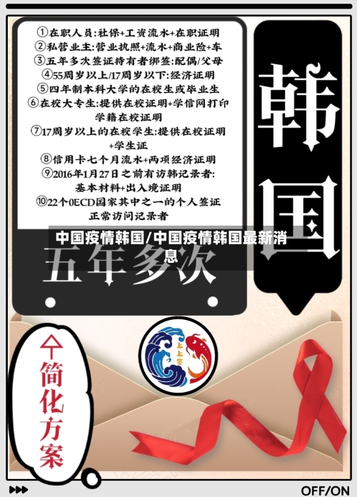 中国疫情韩国/中国疫情韩国最新消息-第2张图片