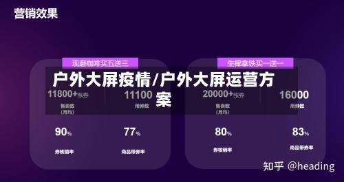 户外大屏疫情/户外大屏运营方案