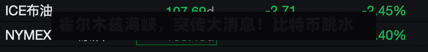 霍尔木兹海峡，突传大消息！比特币跳水