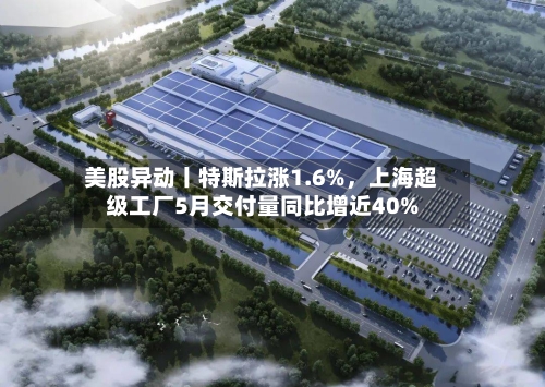 美股异动丨特斯拉涨1.6%，上海超级工厂5月交付量同比增近40%