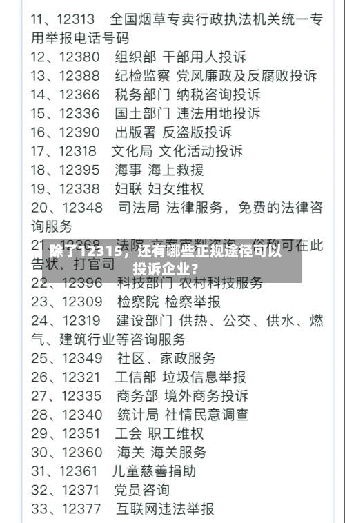 除了12315	，还有哪些正规途径可以投诉企业？-第2张图片