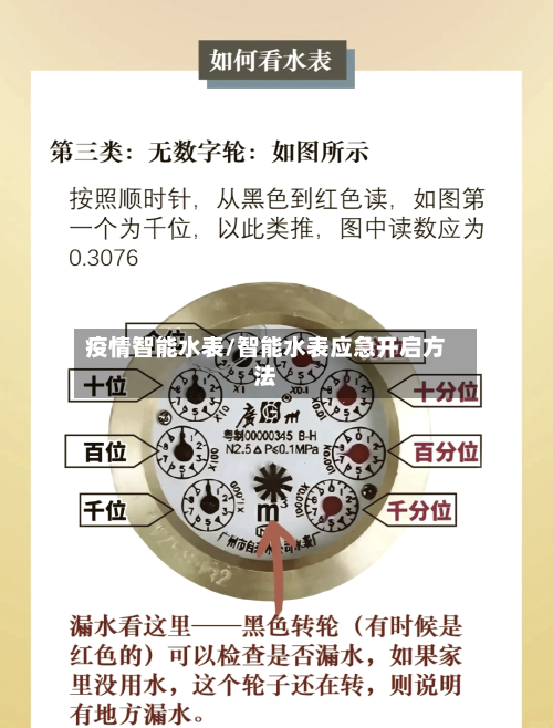 疫情智能水表/智能水表应急开启方法-第3张图片