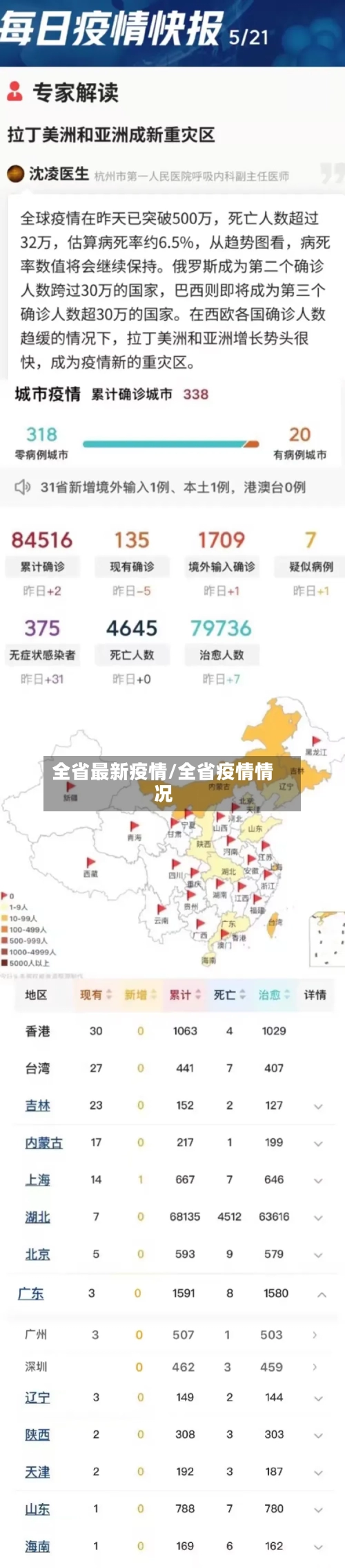 全省最新疫情/全省疫情情况-第2张图片