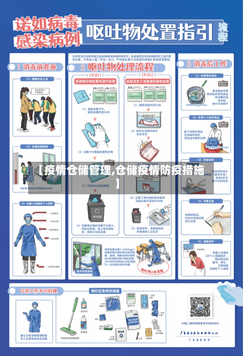 【疫情仓储管理,仓储疫情防疫措施】