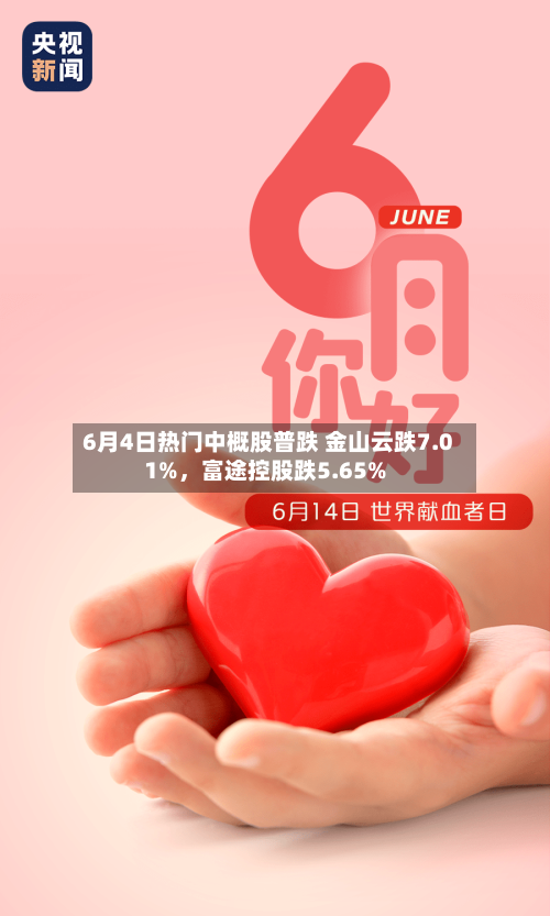 6月4日热门中概股普跌 金山云跌7.01%，富途控股跌5.65%-第2张图片