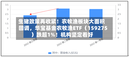 生猪政策再收紧！农牧渔板块大面积回调，华宝基金农牧渔ETF（159275）跌超1%！机构坚定看好-第2张图片