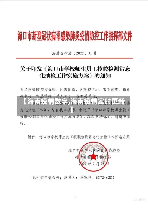 【海南疫情数字,海南疫情实时更新】-第2张图片