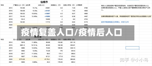 疫情复盖人口/疫情后人口-第2张图片