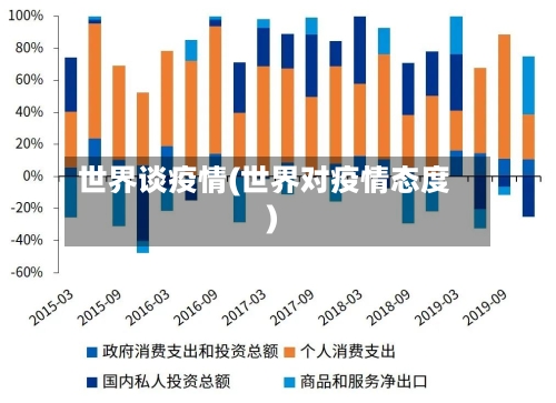 世界谈疫情(世界对疫情态度)