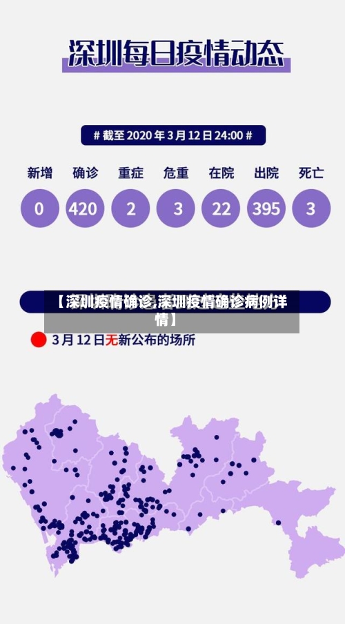 【深圳疫情确诊,深圳疫情确诊病例详情】
