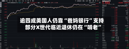 逾四成美国人仍靠“爸妈银行”支持 部分X世代临近退休仍在“啃老”