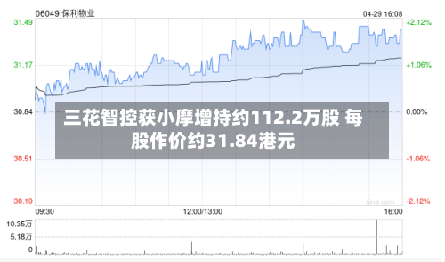 三花智控获小摩增持约112.2万股 每股作价约31.84港元