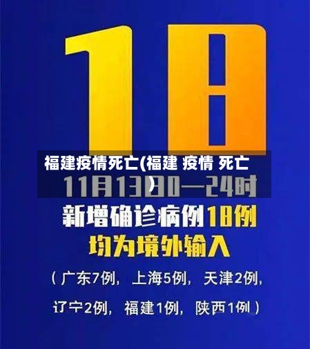 福建疫情死亡(福建 疫情 死亡)