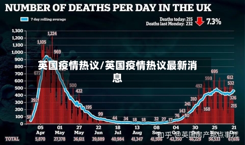 英国疫情热议/英国疫情热议最新消息