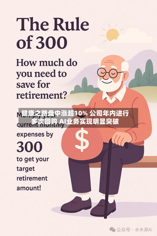 健康之路盘中涨超10% 公司年内进行多次回购 AI业务实现明显突破-第3张图片