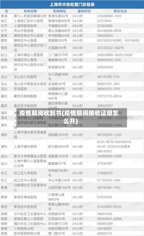 疫情期间收到书(疫情期间接收证明怎么开)-第2张图片