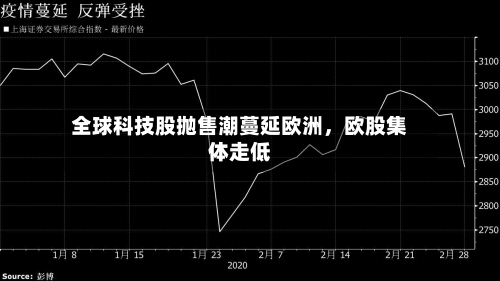 全球科技股抛售潮蔓延欧洲，欧股集体走低-第2张图片