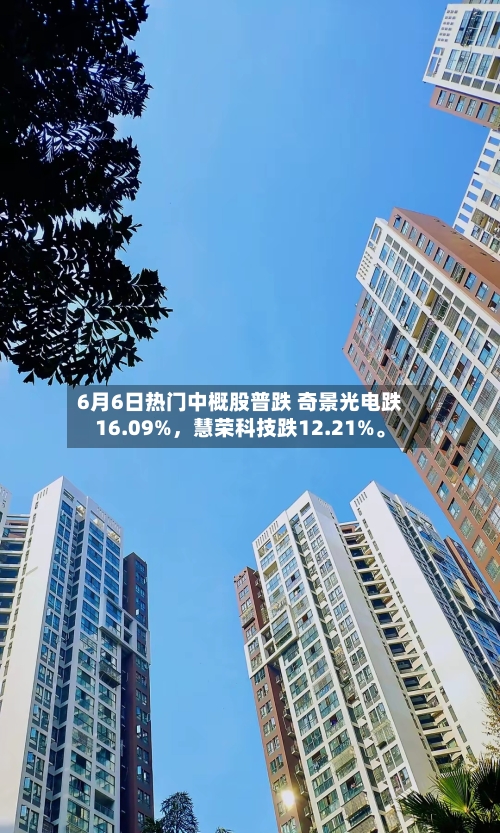 6月6日热门中概股普跌 奇景光电跌16.09%	，慧荣科技跌12.21%。-第3张图片