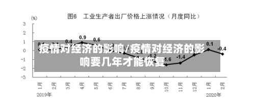 疫情对经济的影响/疫情对经济的影响要几年才能恢复