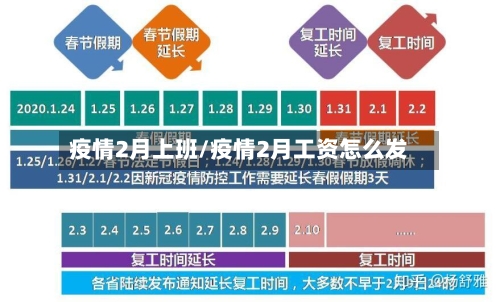 疫情2月上班/疫情2月工资怎么发-第2张图片
