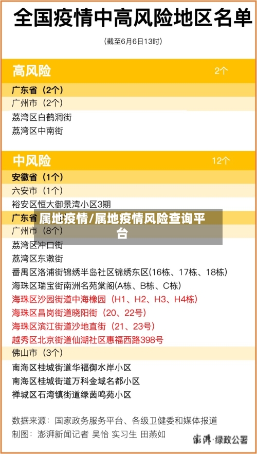 属地疫情/属地疫情风险查询平台-第2张图片