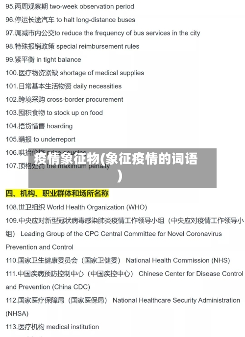 疫情象征物(象征疫情的词语)-第3张图片