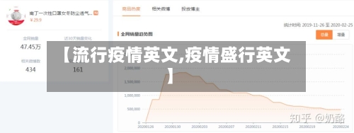 【流行疫情英文,疫情盛行英文】-第3张图片