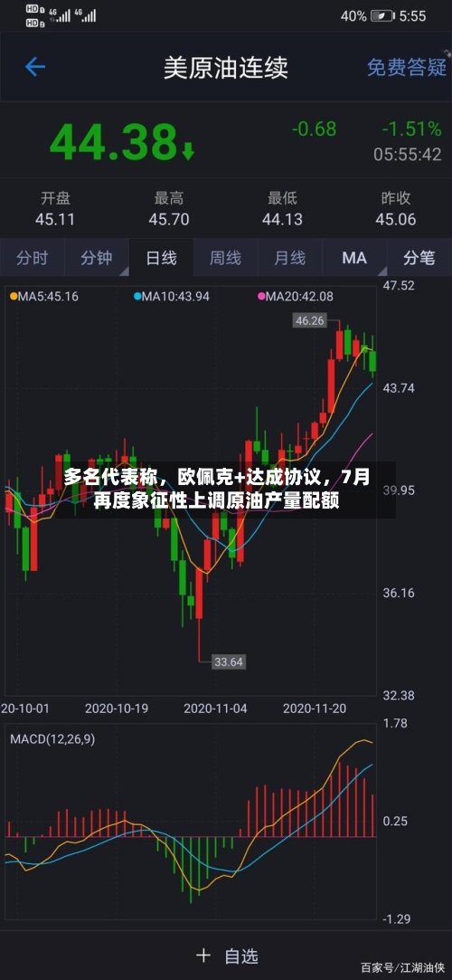 多名代表称，欧佩克+达成协议，7月再度象征性上调原油产量配额-第2张图片