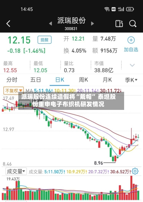 派瑞股份连续造假将“戴帽	” 泰坦股份重申电子布织机研发情况-第2张图片