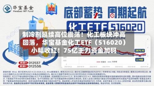制冷剂延续高位震荡！化工板块冲高回落，华宝基金化工ETF（516020）小幅收红！75亿主力资金加码-第2张图片