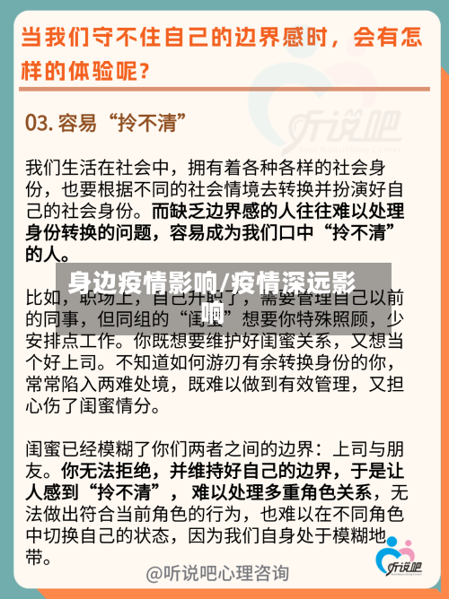 身边疫情影响/疫情深远影响