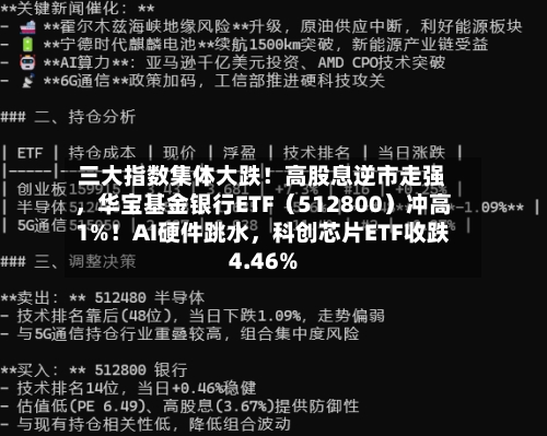 三大指数集体大跌！高股息逆市走强，华宝基金银行ETF（512800）冲高1%！AI硬件跳水，科创芯片ETF收跌4.46%-第3张图片
