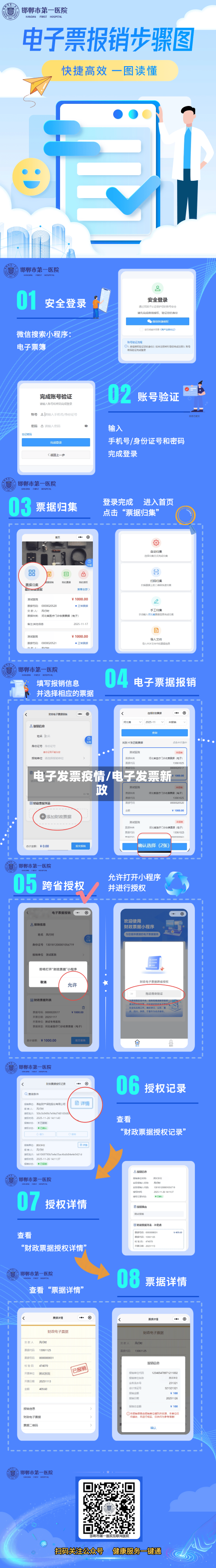 电子发票疫情/电子发票新政