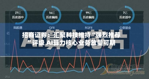 招商证券：汇聚科技维持“强烈推荐”评级 AI算力核心业务放量可期-第2张图片
