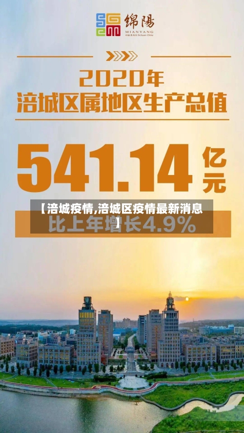 【涪城疫情,涪城区疫情最新消息】-第2张图片
