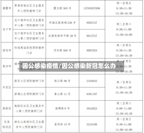 因公感染疫情/因公感染新冠怎么办