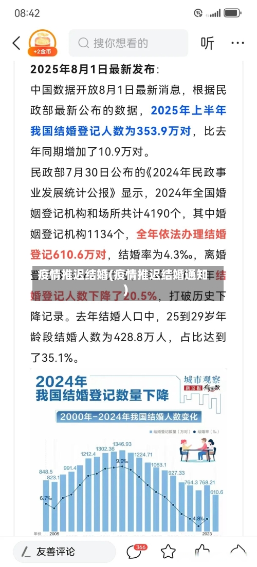 疫情推迟结婚(疫情推迟结婚通知)-第2张图片