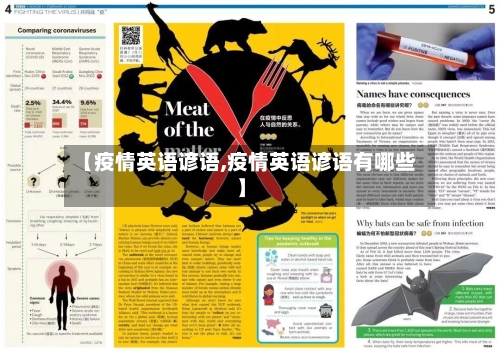 【疫情英语谚语,疫情英语谚语有哪些】-第2张图片