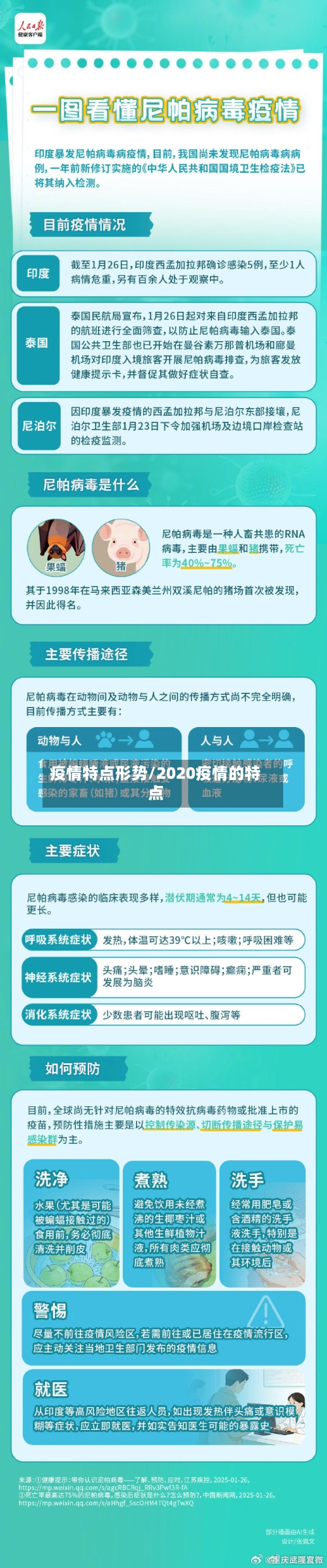 疫情特点形势/2020疫情的特点