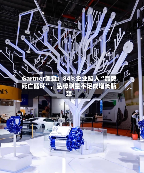 Gartner调查：84%企业陷入“品牌死亡循环”，品牌测量不足成增长瓶颈-第2张图片