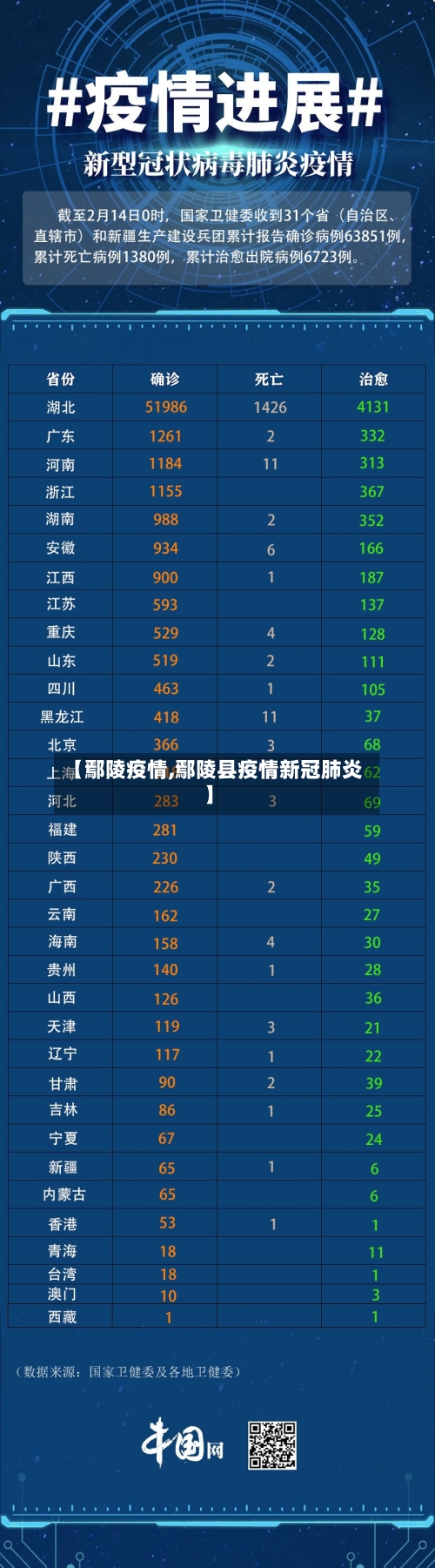 【鄢陵疫情,鄢陵县疫情新冠肺炎】-第2张图片